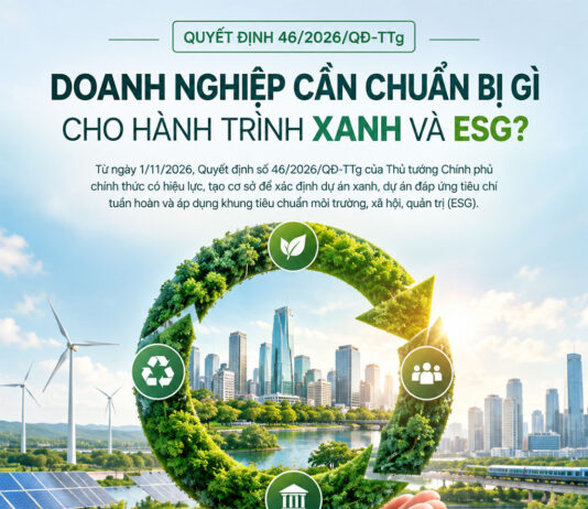 Chính thức có hướng dẫn xác định dự án xanh, dự án tuần hoàn và áp dụng ESG