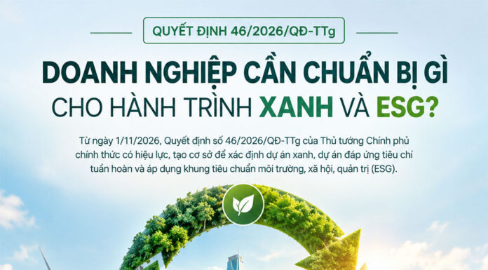 Chính thức có hướng dẫn xác định dự án xanh, dự án tuần hoàn và áp dụng ESG